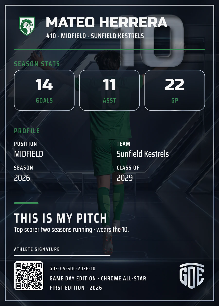Registered card back — season stats, registered card ID and QR code