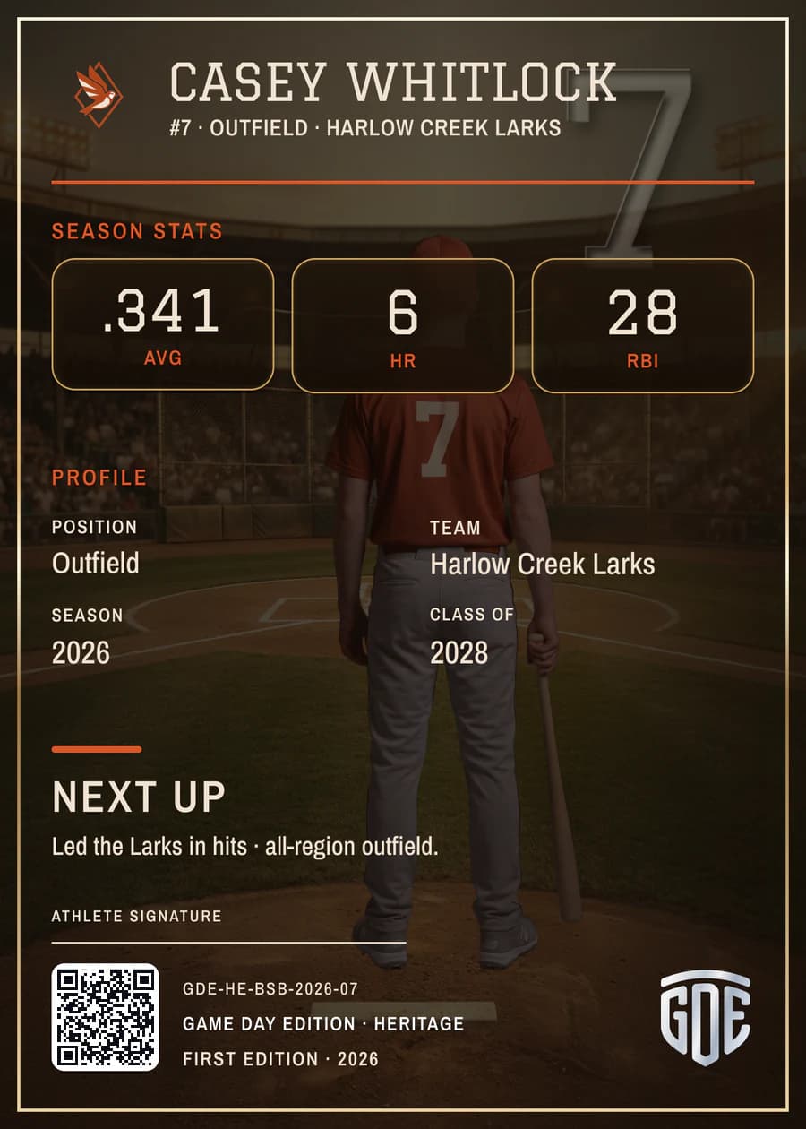 Registered card back — season stats, registered card ID and QR code