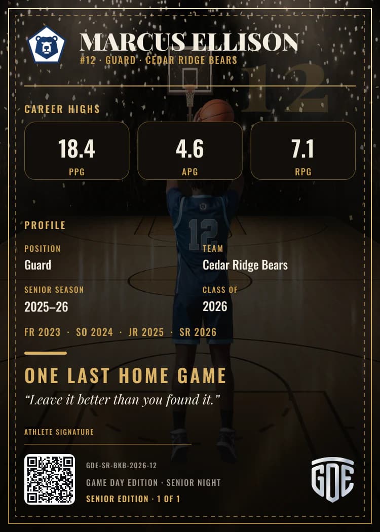 Registered card back — season stats, registered card ID and QR code