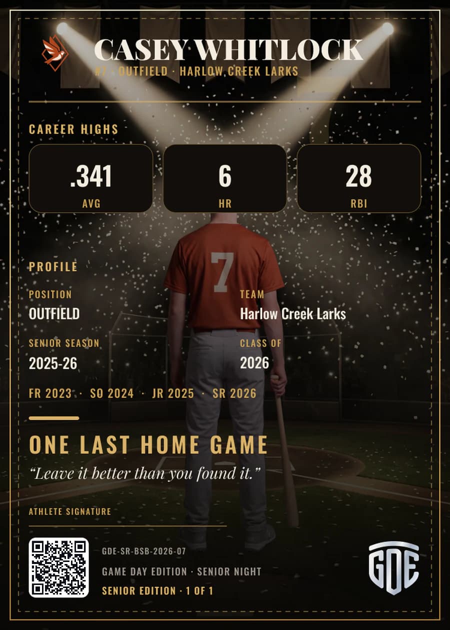Registered card back — season stats, registered card ID and QR code
