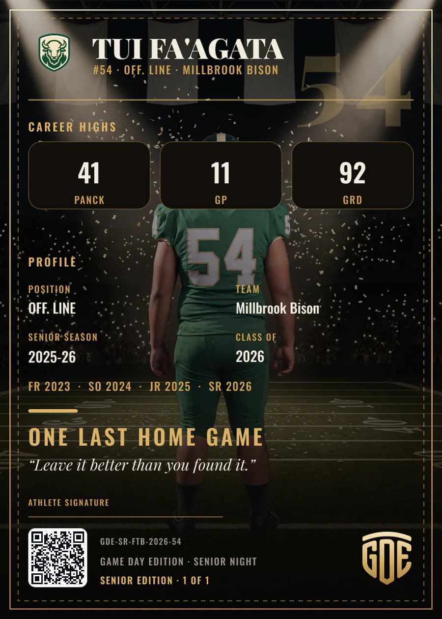 Registered card back — season stats, registered card ID and QR code