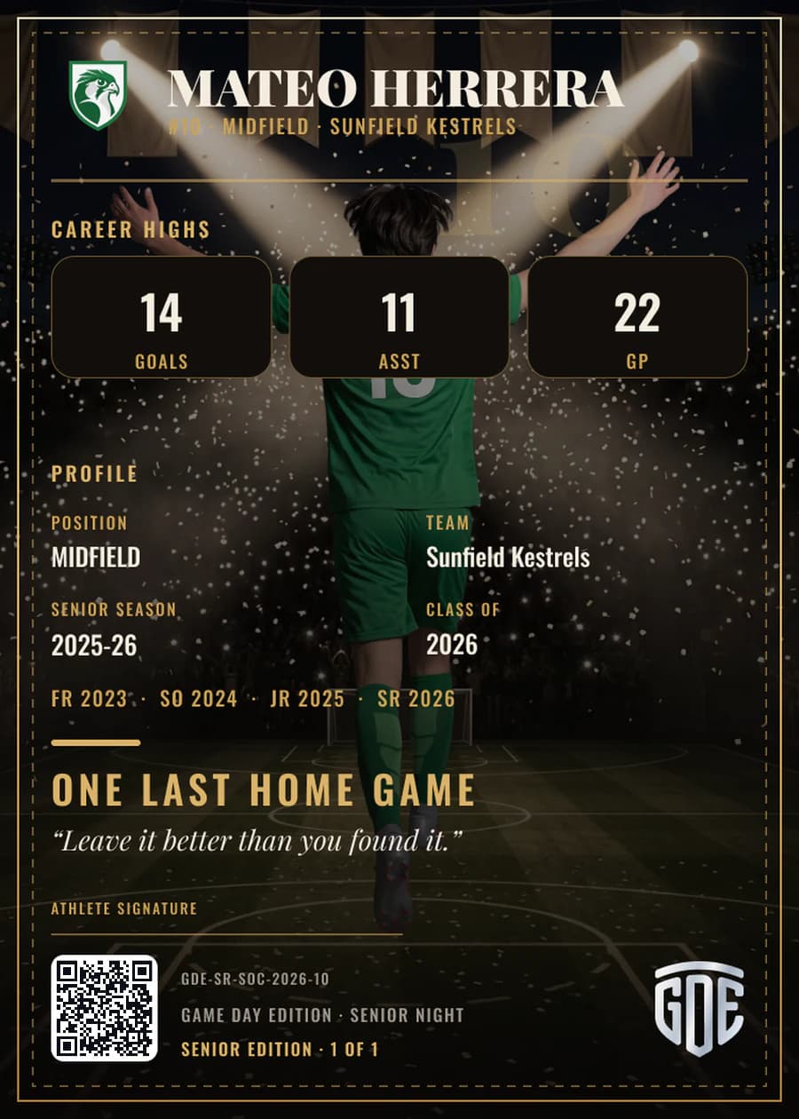 Registered card back — season stats, registered card ID and QR code