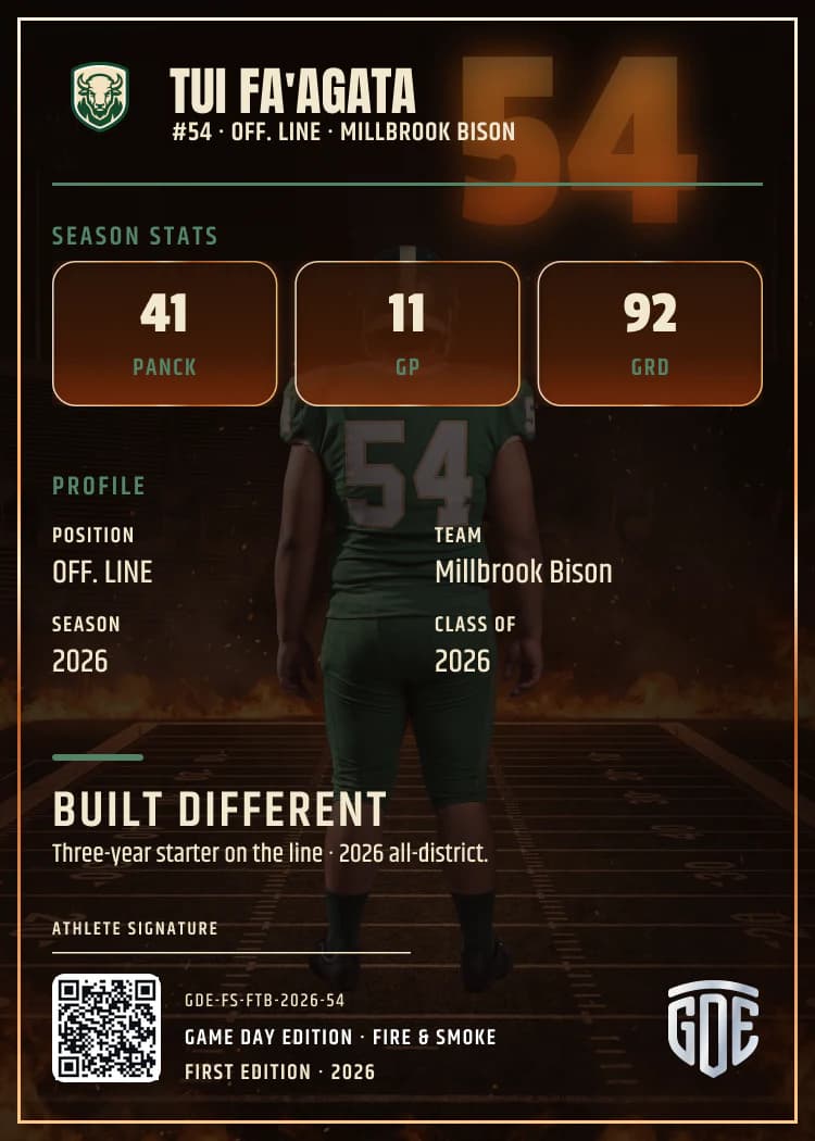 Custom football trading card back with season stats, registered card ID and QR code — Fire & Smoke finish — example artwork, fictional athlete