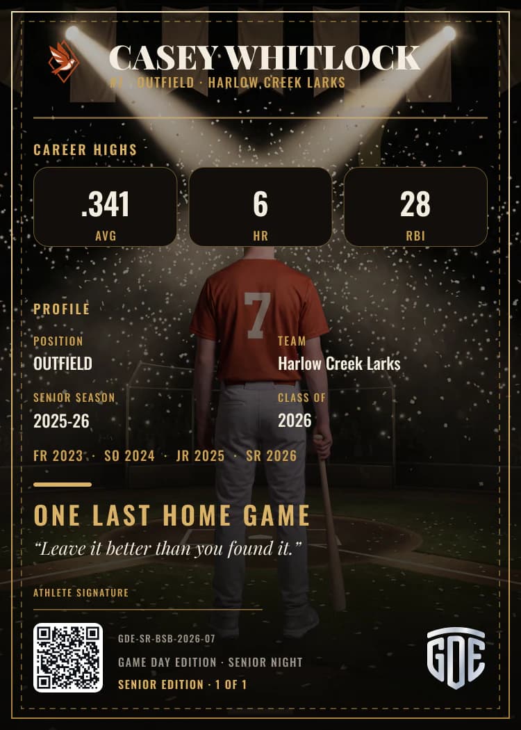Custom baseball trading card back with the class year, career line, registered card ID and QR code — Senior Night finish — example artwork, fictional athlete